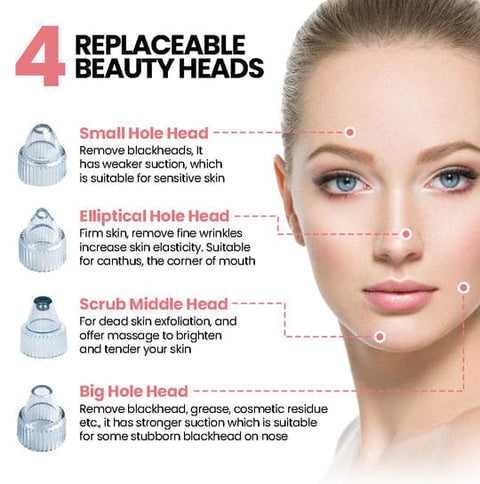4 in 1 Blackhead Removal Machine - Areebreviews