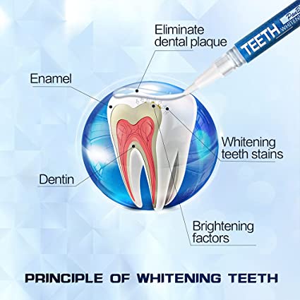 Dazzling Instant White Teeth Whitening Pen - Areebreviews