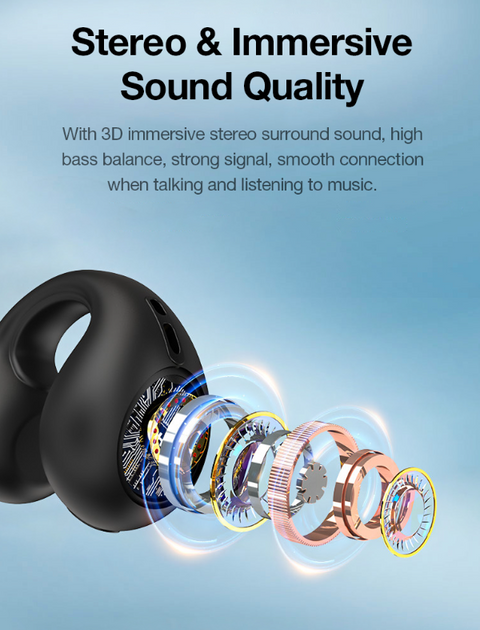 Bone Conduction Headphones - Areebreviews