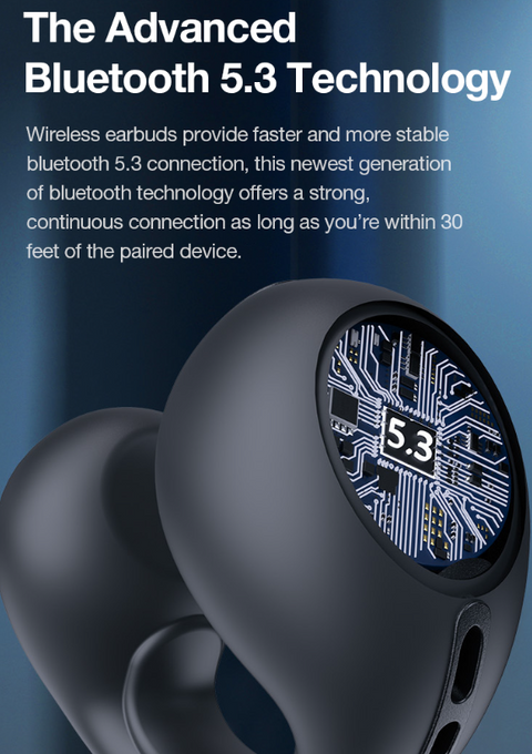 Bone Conduction Headphones - Areebreviews